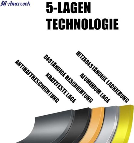 Αντικολλητική κατσαρόλα 24 cm Amercook