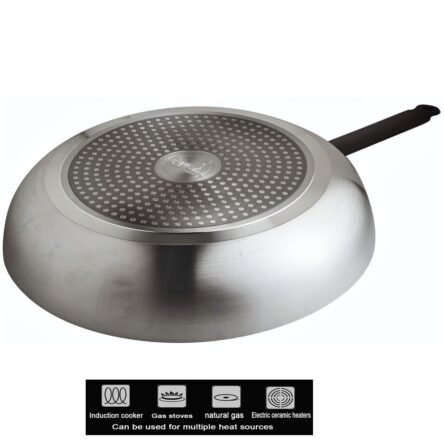 Επαγωγικό βαθύ τηγάνι αλουμινίου induction