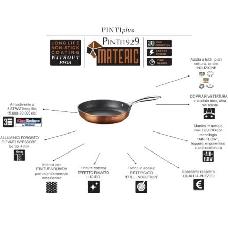 Τηγάνι Pinti Materic 24 cm