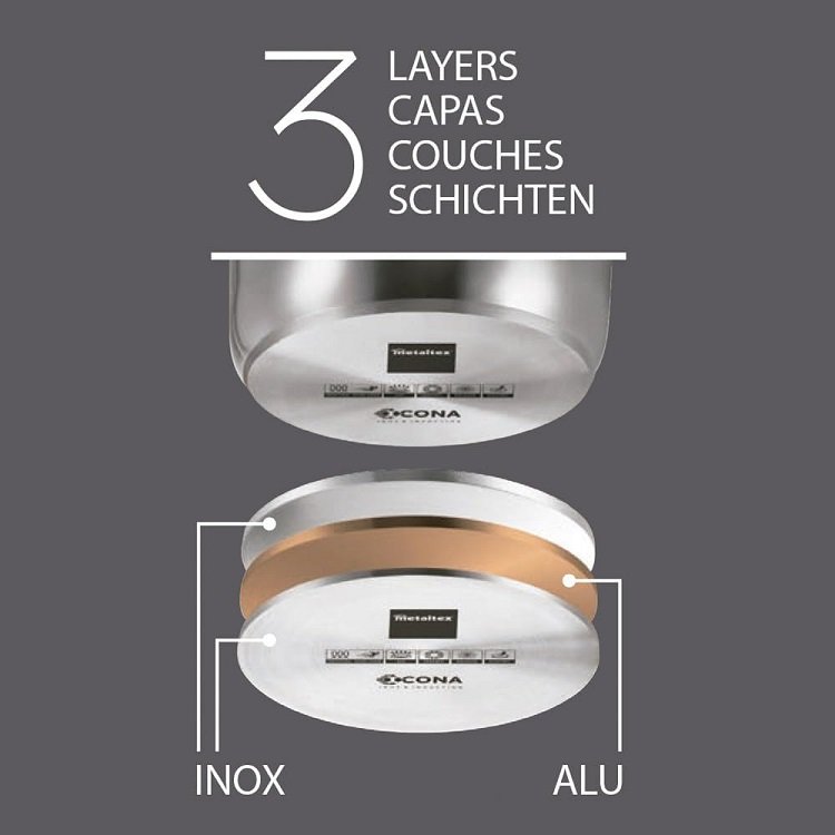 Τηγάνι ανοξείδωτο 18/10 metaltex icona 20εκ. πάτος 5mm